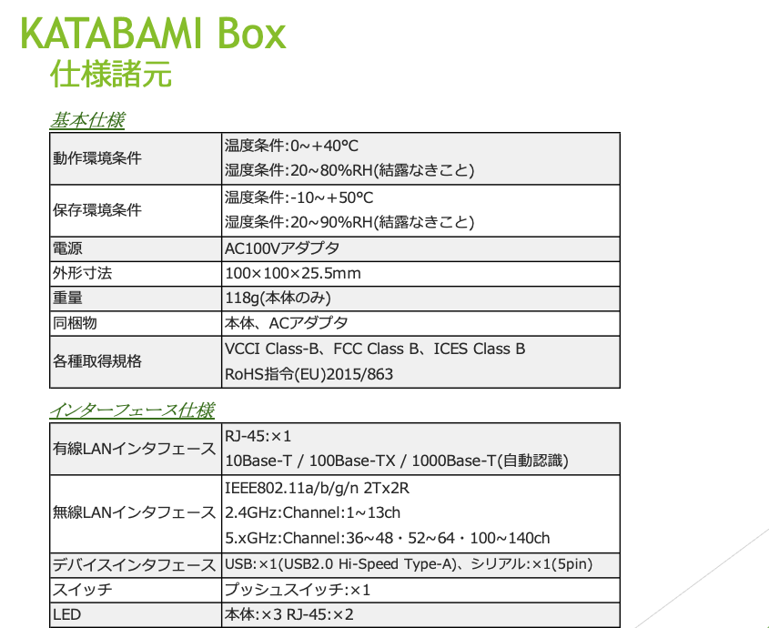 KATABAMI BOX Spec List